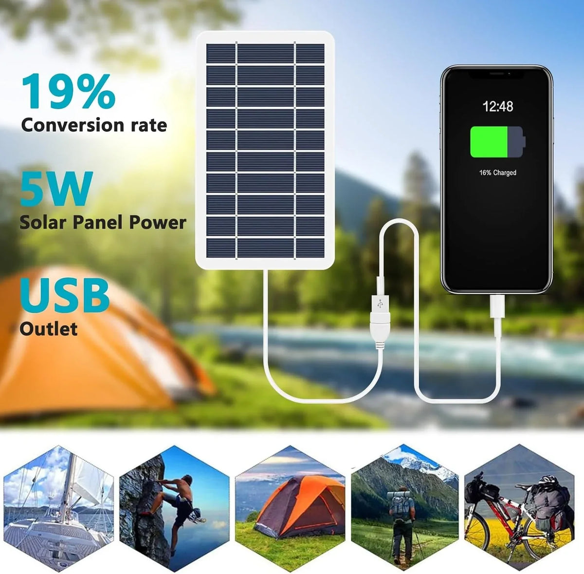 Pack sécurité Caméra 4G + Panneau Solaire Gabon