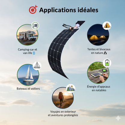 Panneau solaire flexible 100 W