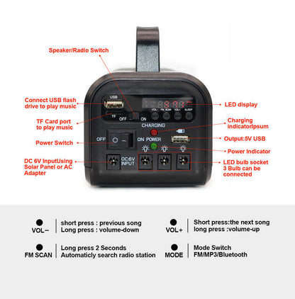 Générateur Solaire Portable Multifonction